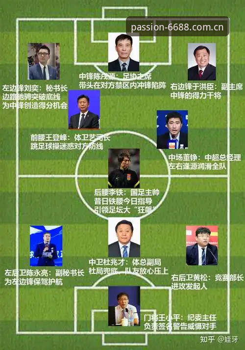 体育电脑版 足协第三批禁足名单深度评测:中国足球反腐风暴下的生态重塑