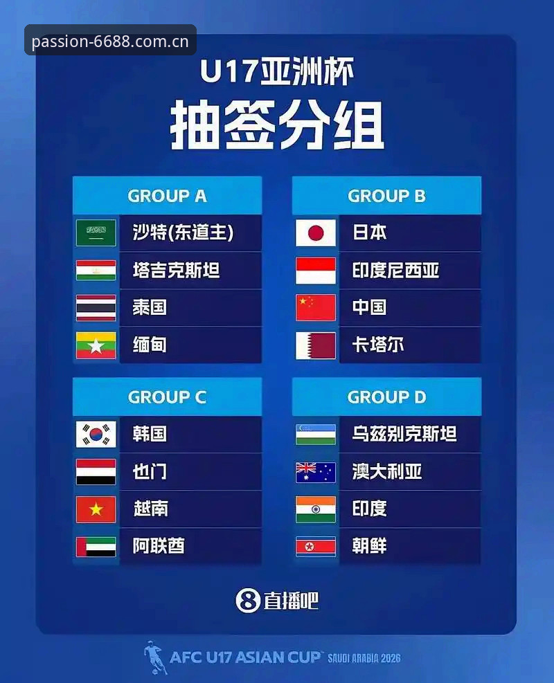 体育最新下载 U17世界杯抽签结果详解——中国男女足分组形势与观赛指南